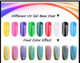 Rainbow Shinning Mirror Nail Glitter Pigment Powder - Ultrafine Holographic Nails Dust - Laser Gradient Holo Nails - 1gram